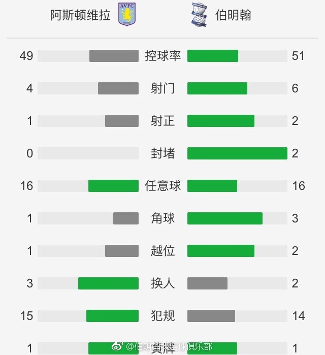 NBA官方：将对追梦格林无限期禁赛 立即执行！